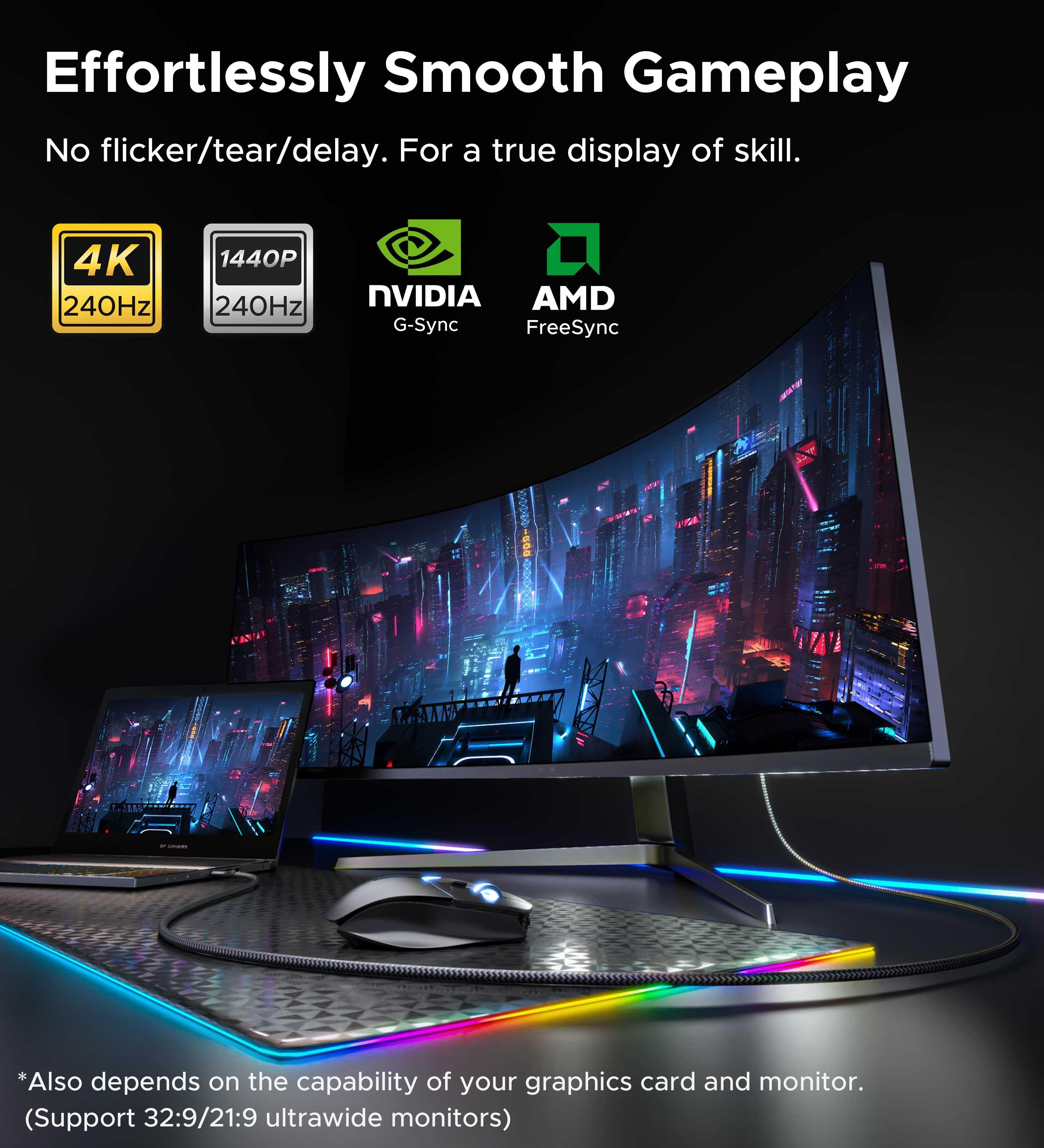 8K 60HZ USB C to DisplayPort Cable 3.3ft | 6ft | 10ft Gray