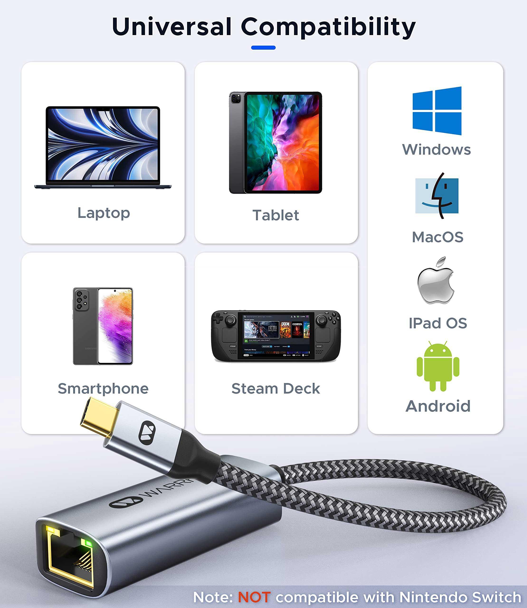 USB C to Ethernet Adapter 0.83ft Silver Gray