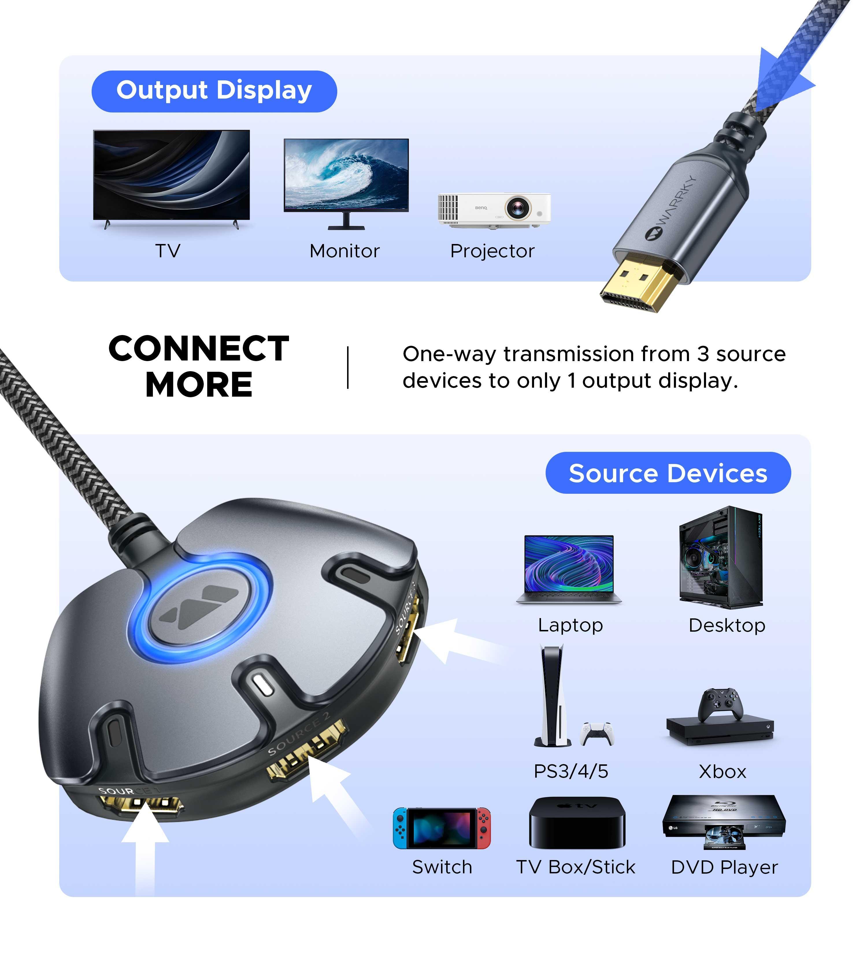 4K 30HZ HDMI Switch 3 in 1 out 3.3ft Silver Gray