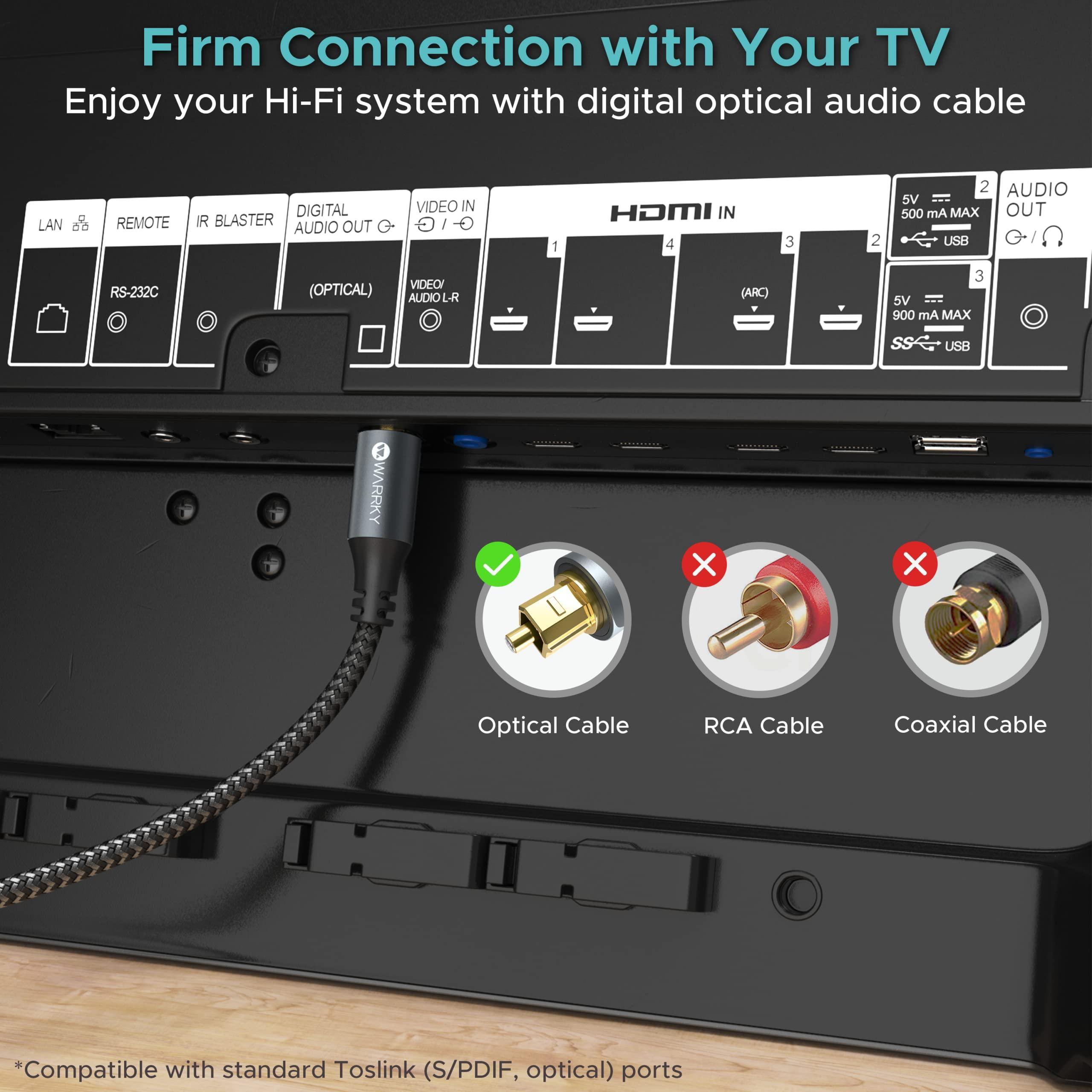 Optical Audio Cable 3.3ft | 6ft | 10ft | 15ft | 20ft | 25ft Dark Gray