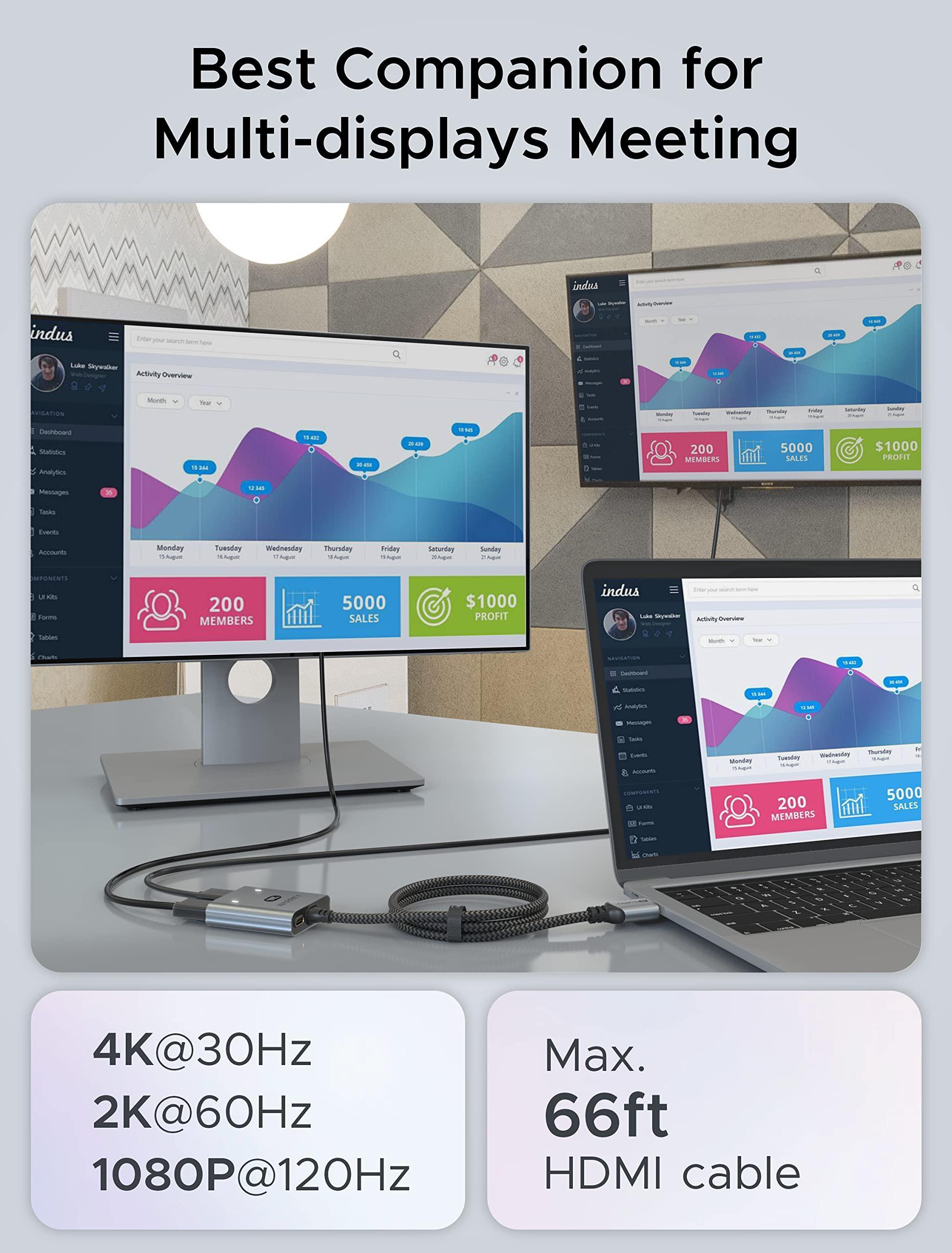 4K 30HZ HDMI Splitter 1 in 2 out 3.3ft Silver Gray