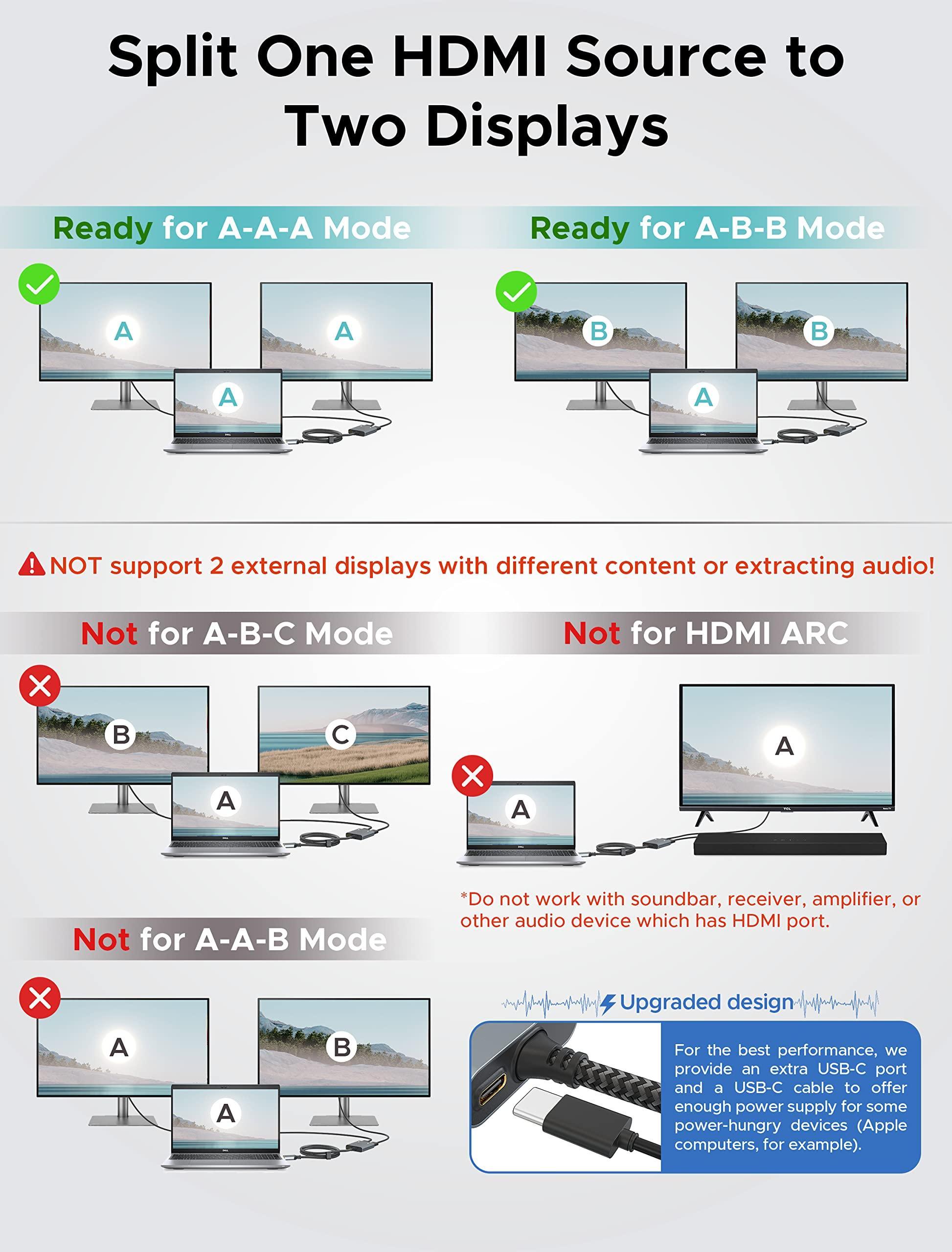 4K 30HZ HDMI Splitter 1 in 2 out 3.3ft Silver Gray