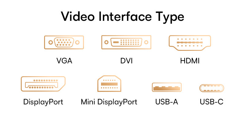 Video Interface Types for Enhanced Connectivity