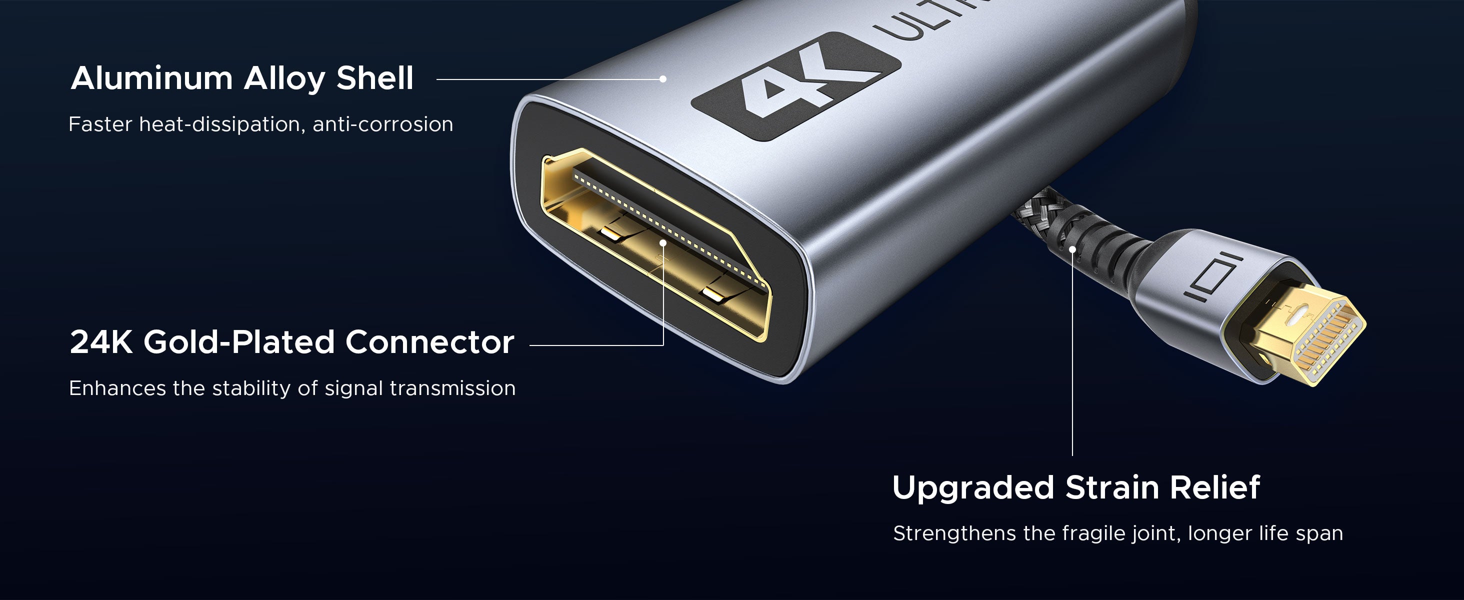 4K 30HZ Mini DisplayPort to HDMI Adapter Listing 4