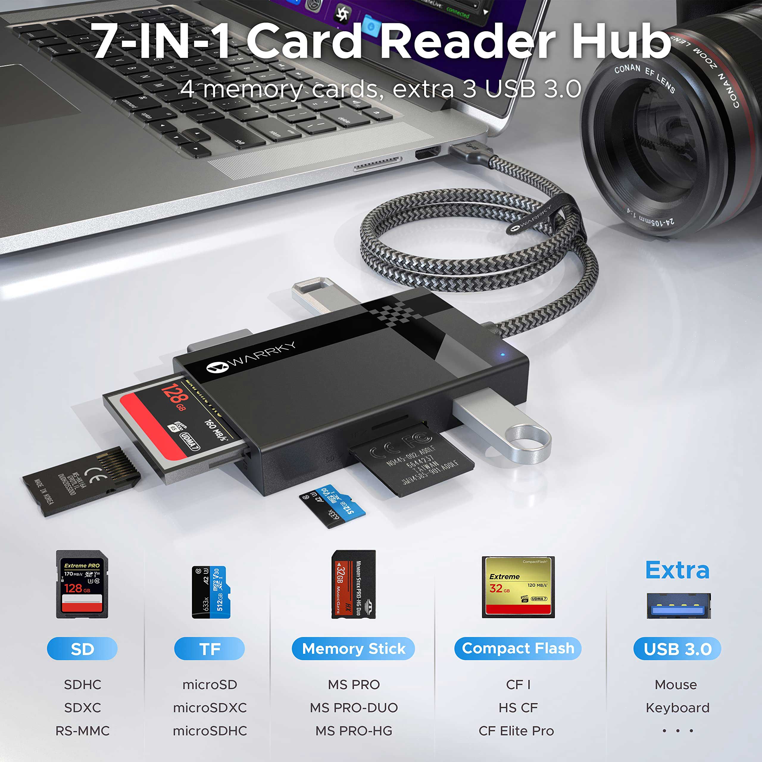 USB A | USB A/C Card Reader 7 in 1 2.5ft Dark Gray