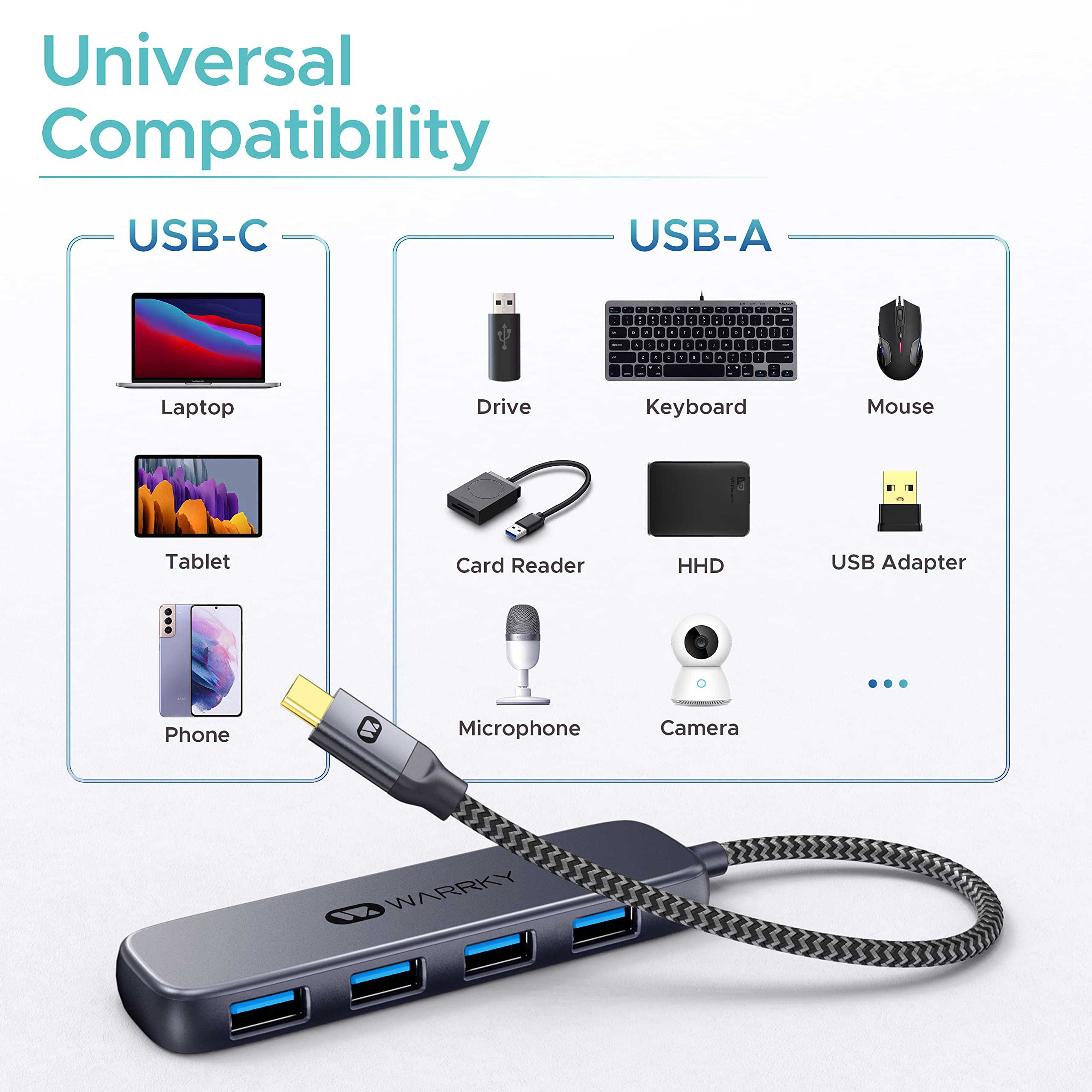 USB C to 4 Port USB A 3.0 Hub 3ft Space Gray